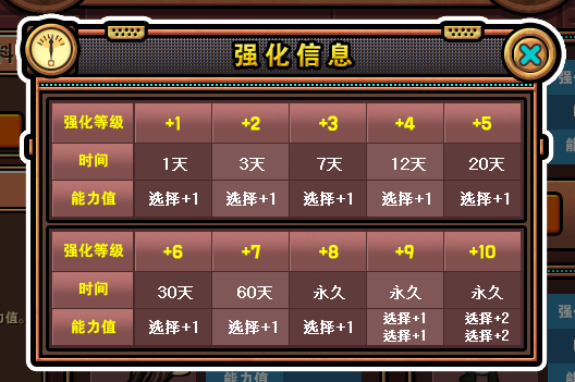 金猪报喜迎新春 《街头篮球》春节版本活动即将上线 
