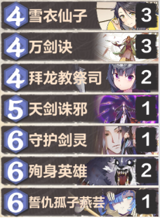又帅又强《仙剑奇侠传九野》洛清尘卡组介绍