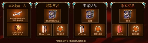 开始新征程 《小冰冰传奇》五周年全民实力挑战赛报名开启