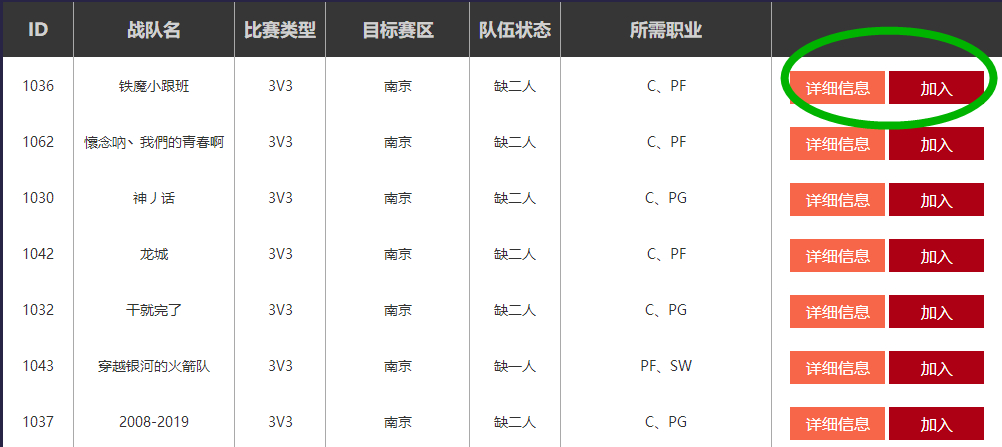 轻松组队参赛 《街头篮球》SFSA南京站报名心得分享