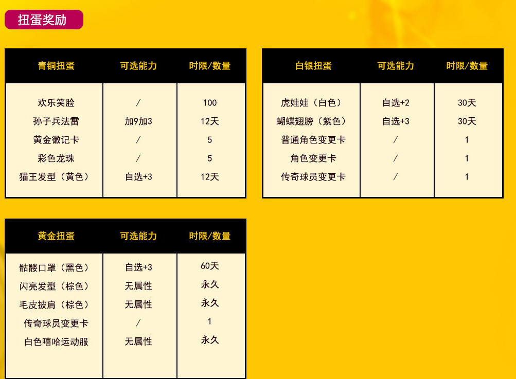 轻松组队参赛 《街头篮球》SFSA南京站报名心得分享