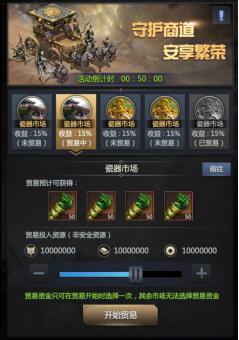 贸易通商享繁荣《三国群英传-霸王之业》丝绸之路活动再临