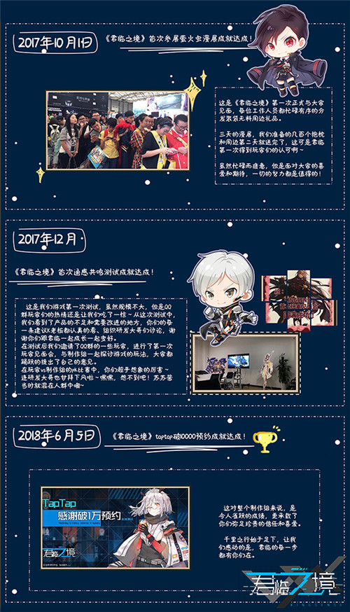 回首往昔展望未来《君临之境》年终历程盘点