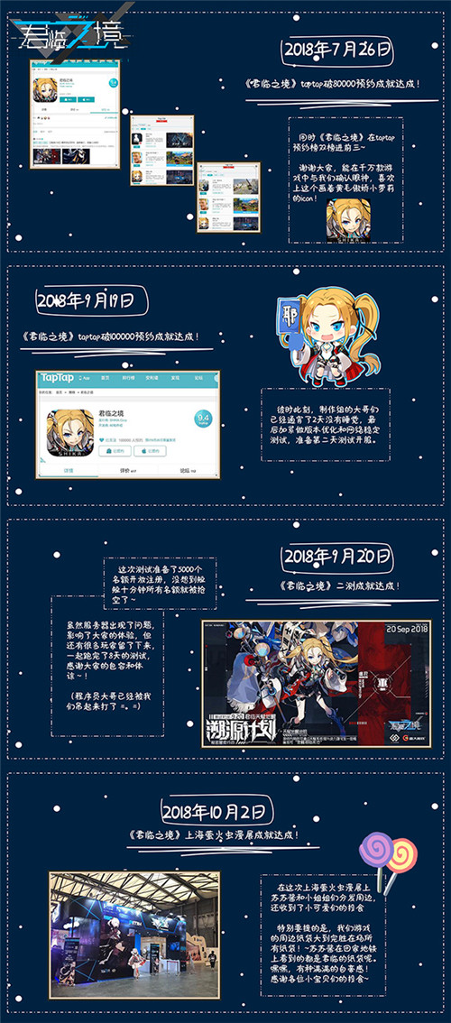 回首往昔展望未来《君临之境》年终历程盘点