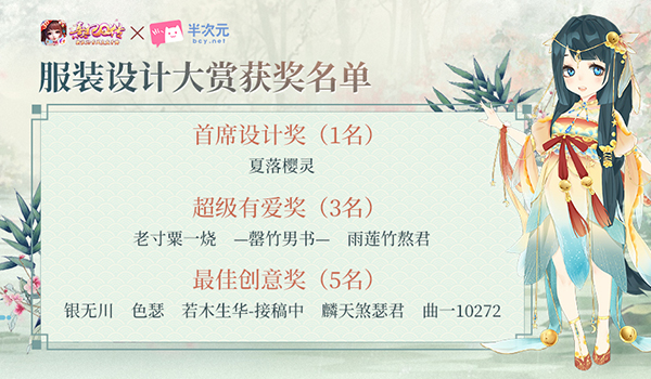 《熹妃Q传》服装设计大赏获奖名今日出炉 皇家画师团正式亮相