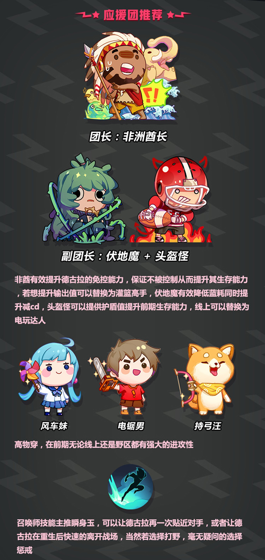 见证吃货的力量 《非人学园》德古拉技能详解与使用心得分享