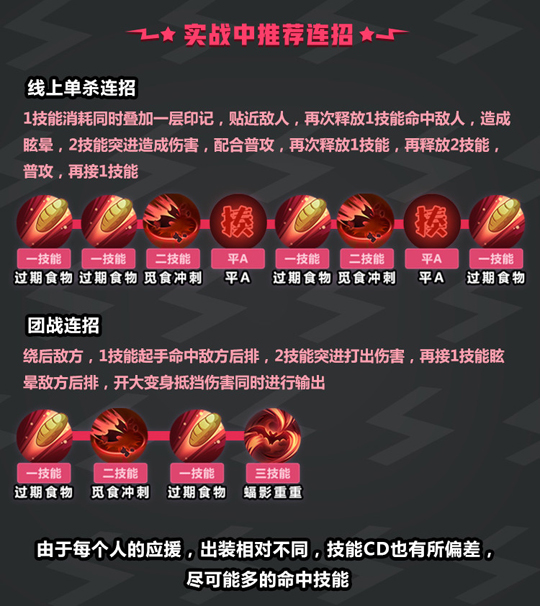 见证吃货的力量 《非人学园》德古拉技能详解与使用心得分享