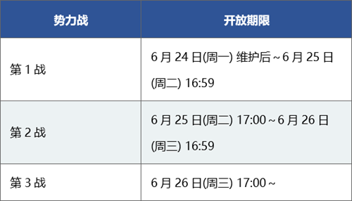 《Fate Grand Order》限时活动「复刻：唠唠叨叨明治维新 轻量版」举办！
