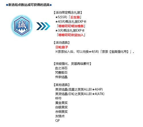 《Fate Grand Order》限时活动「复刻：唠唠叨叨明治维新 轻量版」举办！