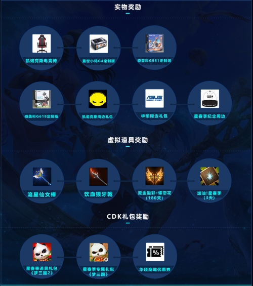 娱乐星赛季狂欢周  电魂十周年感恩回馈大放送