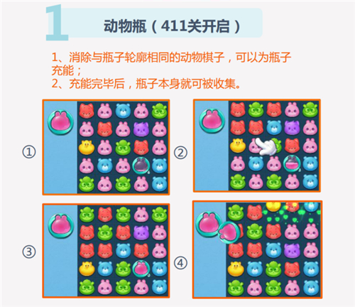 《疯狂动物城：筑梦日记》万圣节新版解读 新关卡新元素登场 