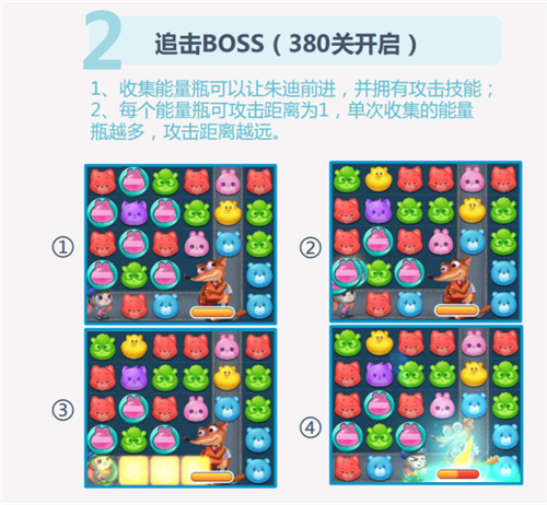 《疯狂动物城：筑梦日记》万圣节新版解读 新关卡新元素登场 
