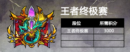 《英雄爱三国》全新版本今日上线 新挑战赛即将开启