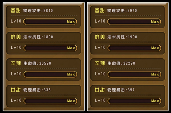 新纪元蓄势待发 《航海王启航》突破新世界·佐罗战力分析