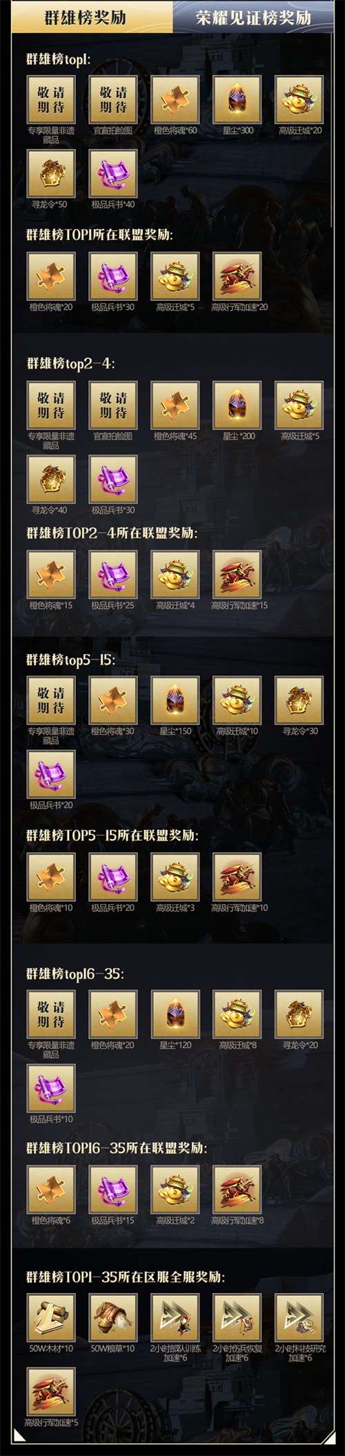 刻下属于你的一页 《乱世王者》荣耀史册列传篇征集活动明日开启 