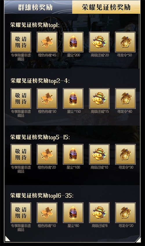 刻下属于你的一页 《乱世王者》荣耀史册列传篇征集活动明日开启 