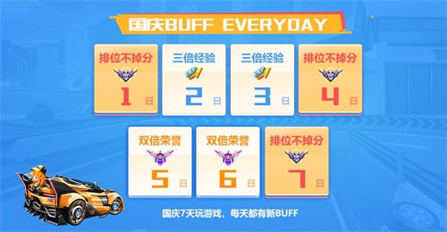 开启滑板in时代 《QQ飞车手游》全新版本今日上线