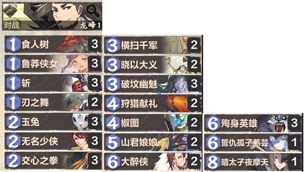 《仙剑奇侠传九野》卡组攻略-造价低廉的土属性卡组介绍