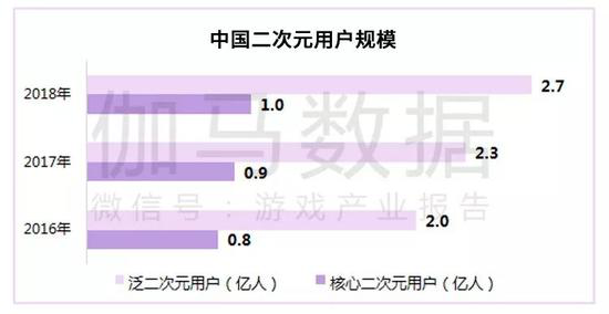 2020年中国国际动漫及衍生品展览会（CAWAE-“卡哇伊”展会）招商工作正式启动！