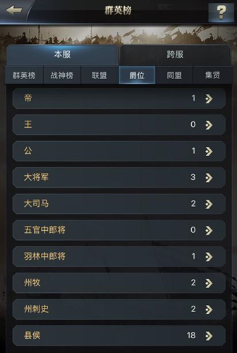 王爵势力争霸 《三国群英传-霸王之业》联盟爵位介绍