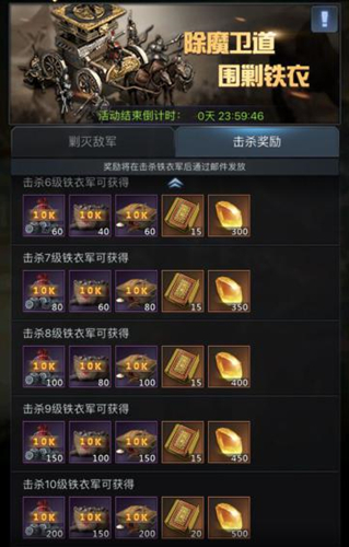 筹备兵马讨伐铁衣 《三国群英传-霸王之业》围剿铁衣玩法揭秘