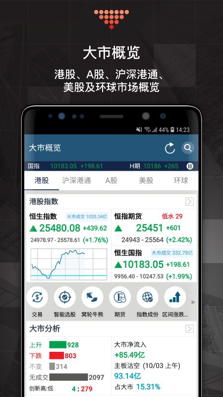 经济通MQ截图(1)