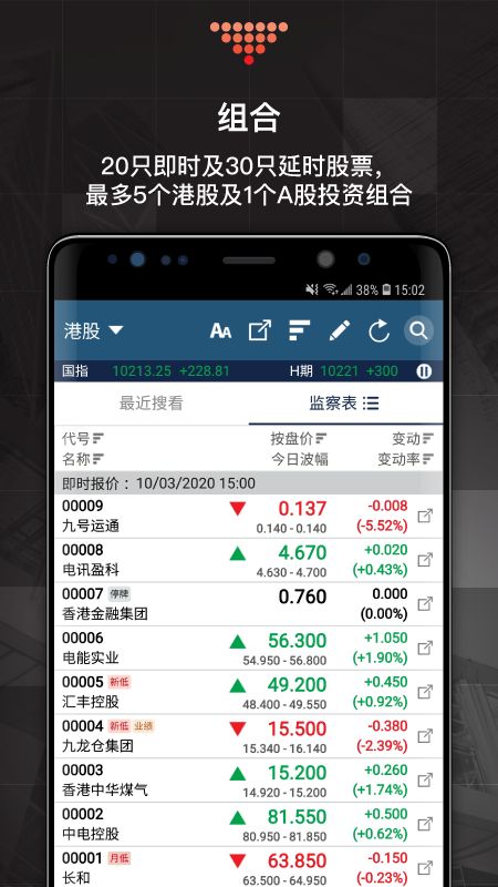 经济通MQ截图(3)