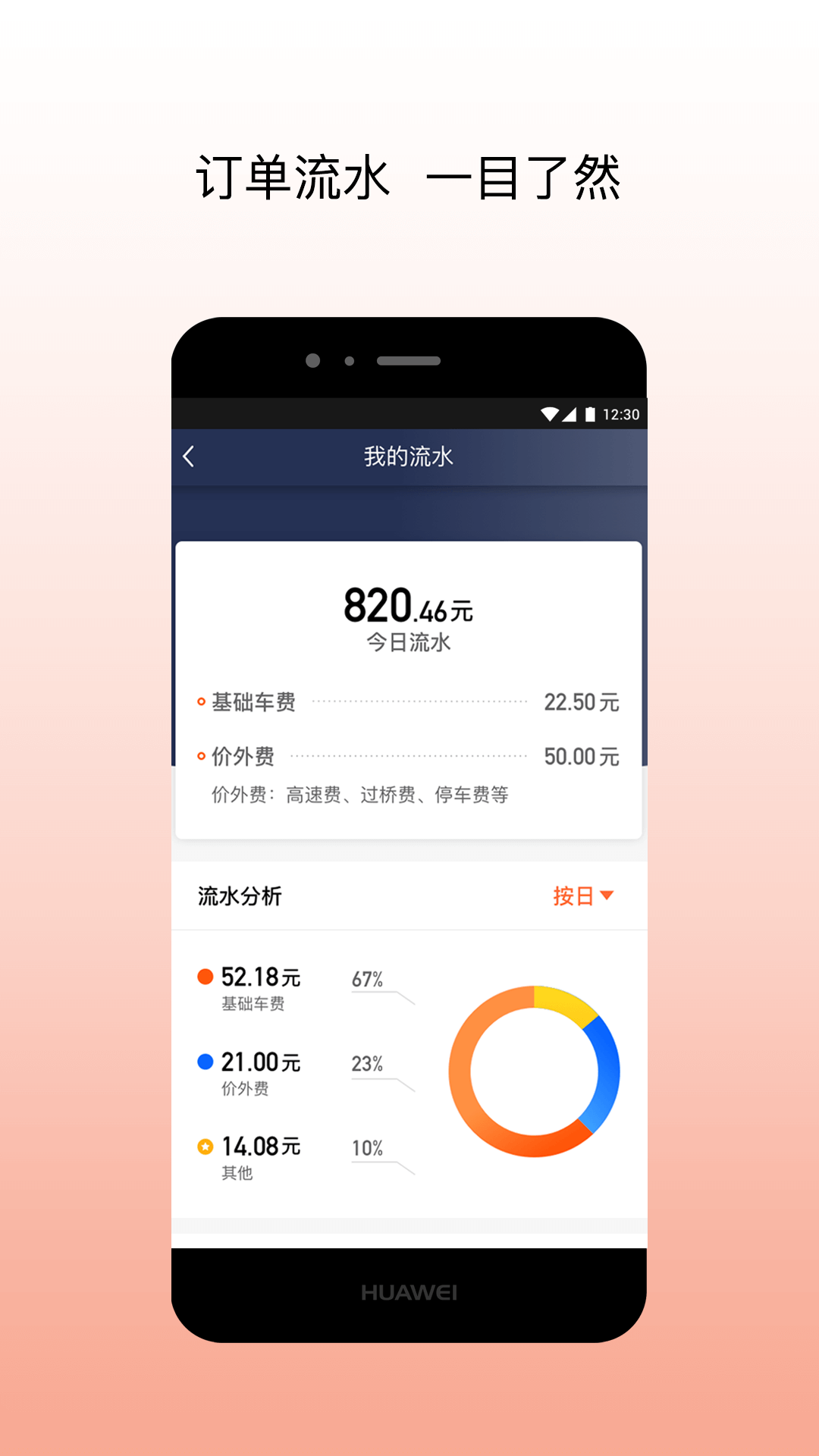 阳光出行车主端截图(1)