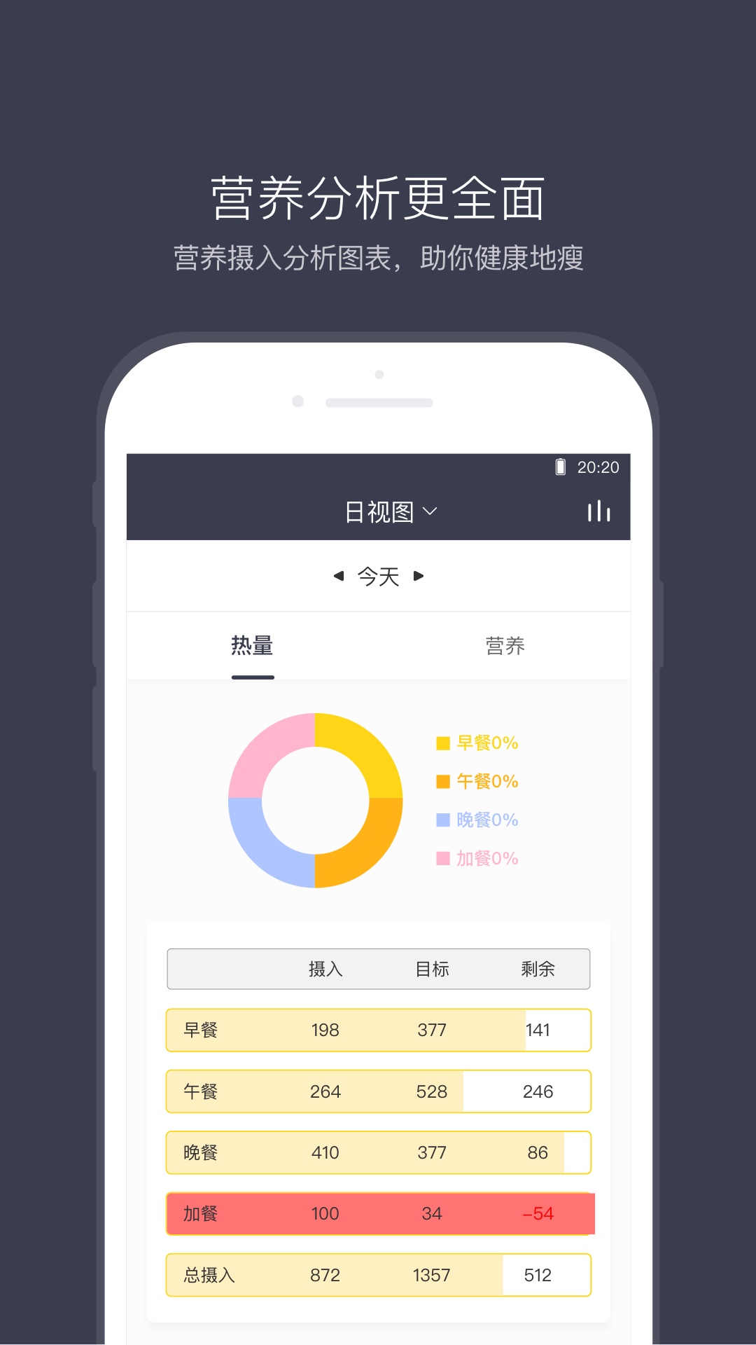 计食器截图(4)