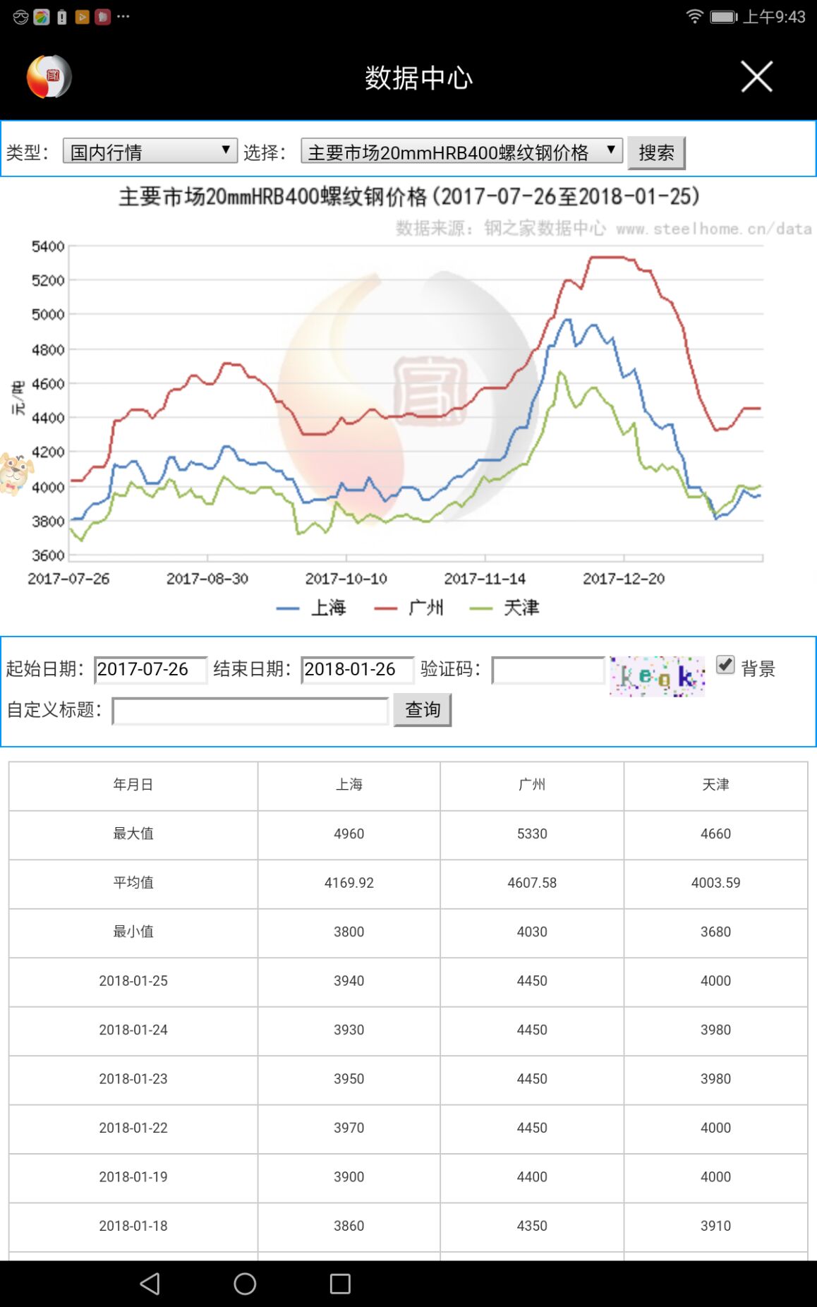 掌上钢之家HD截图(1)