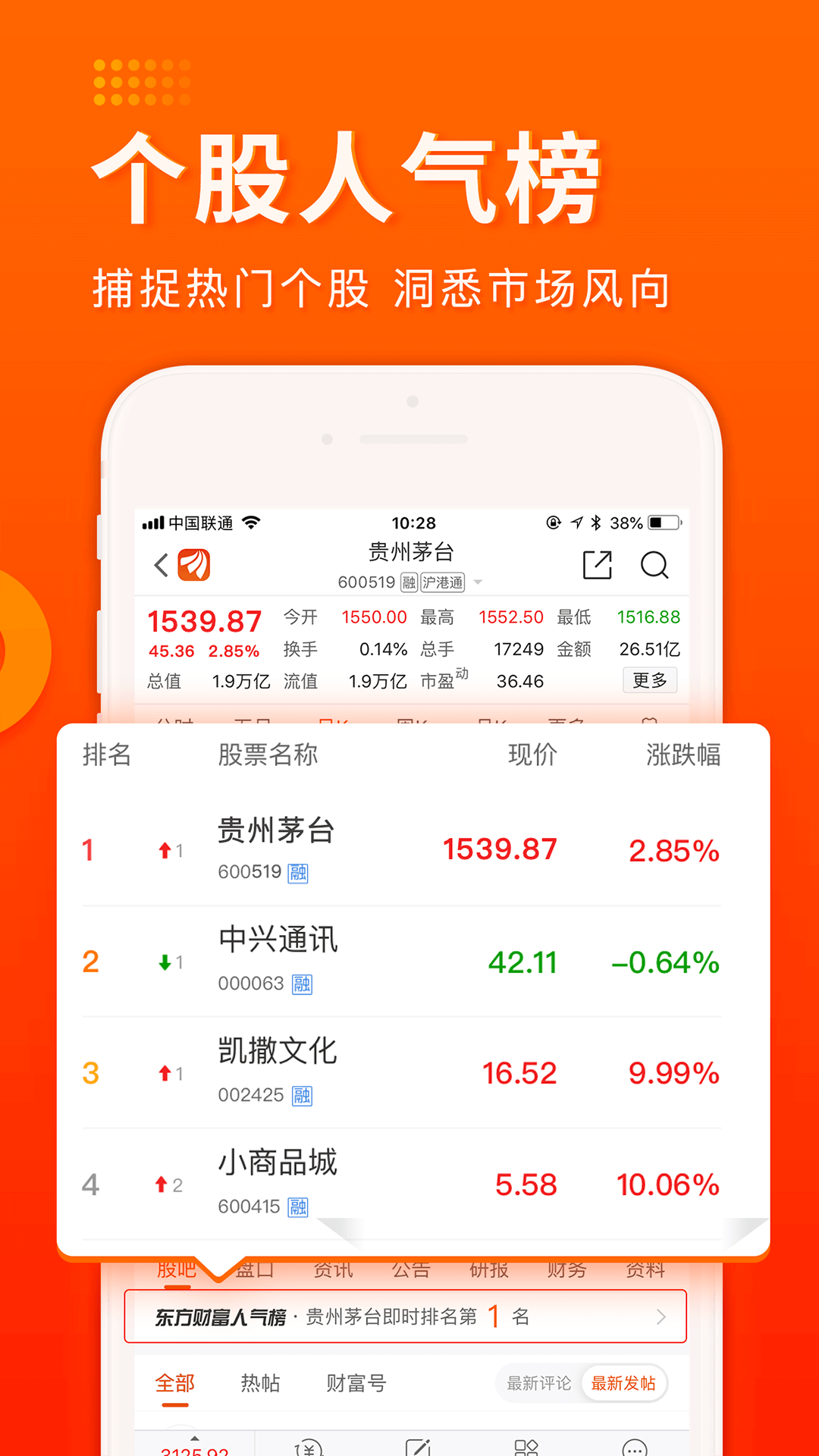 财经股票头条截图(4)