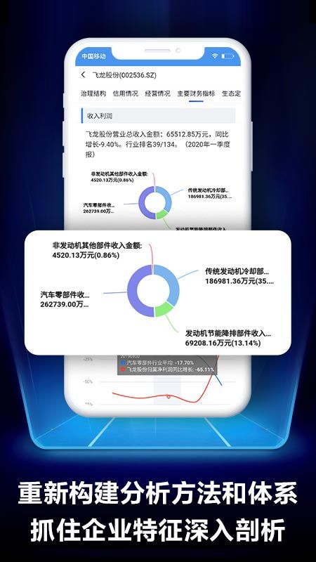 华创e智通截图(2)