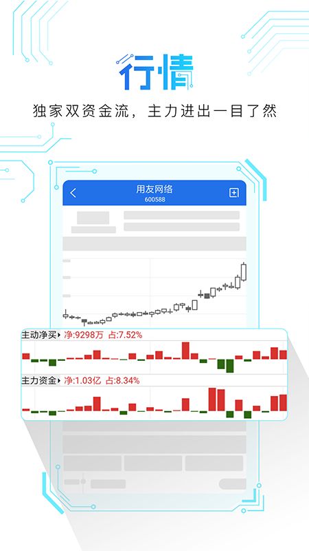 短线王截图(1)