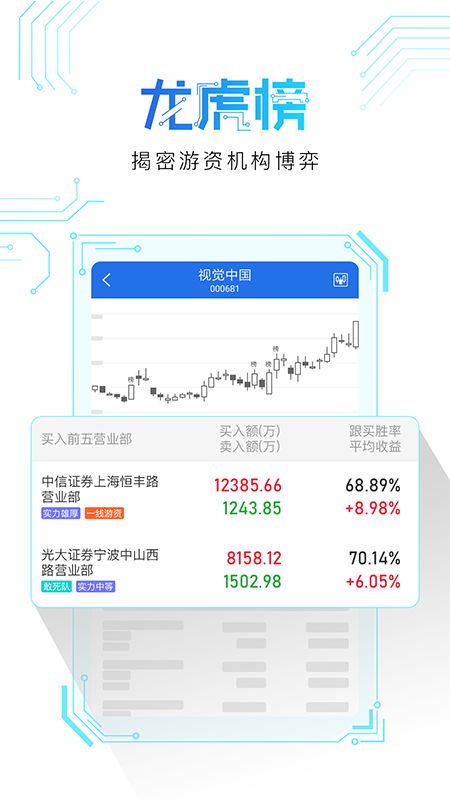 短线王截图(2)