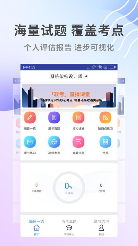 系统架构师题库截图(1)