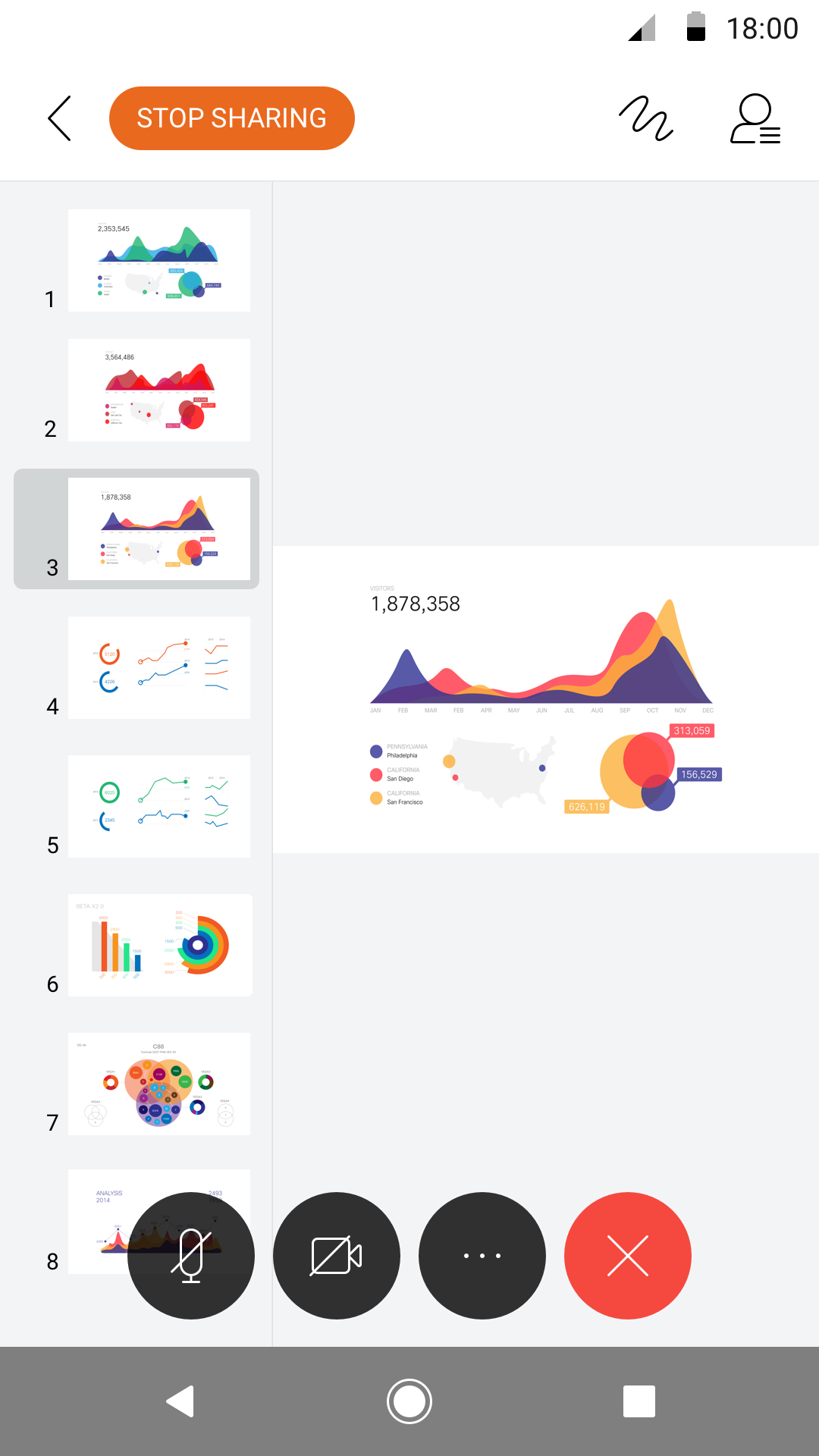 Webex Meet截图(5)