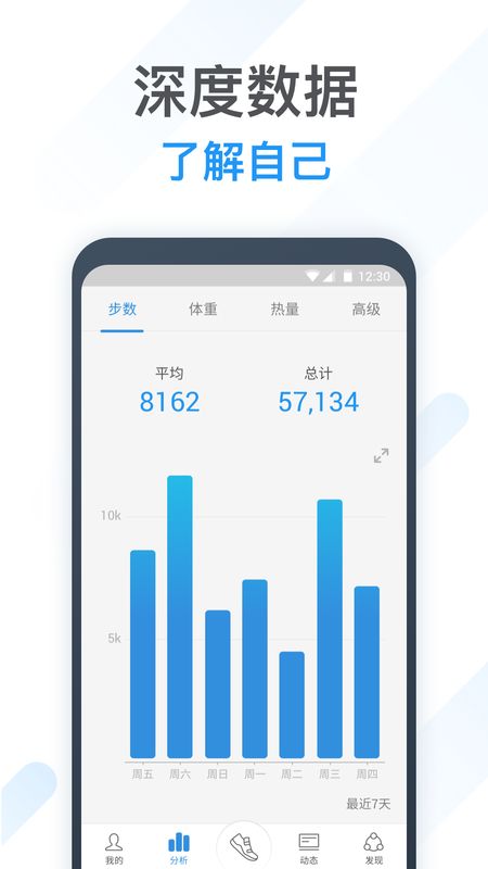 动动截图(2)