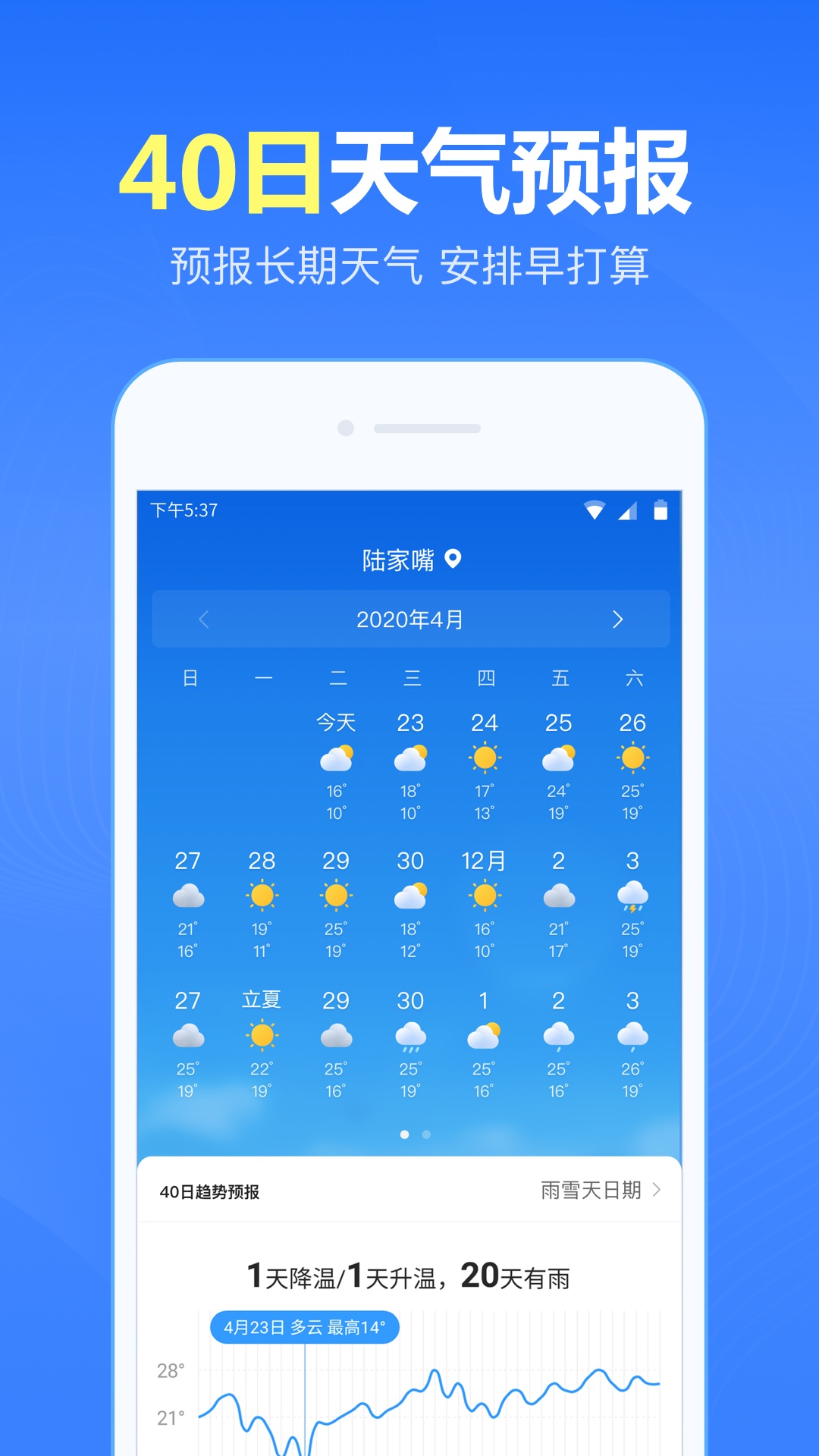开心天气截图(3)