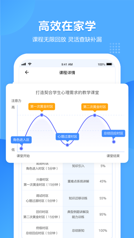 清北网校_图片3