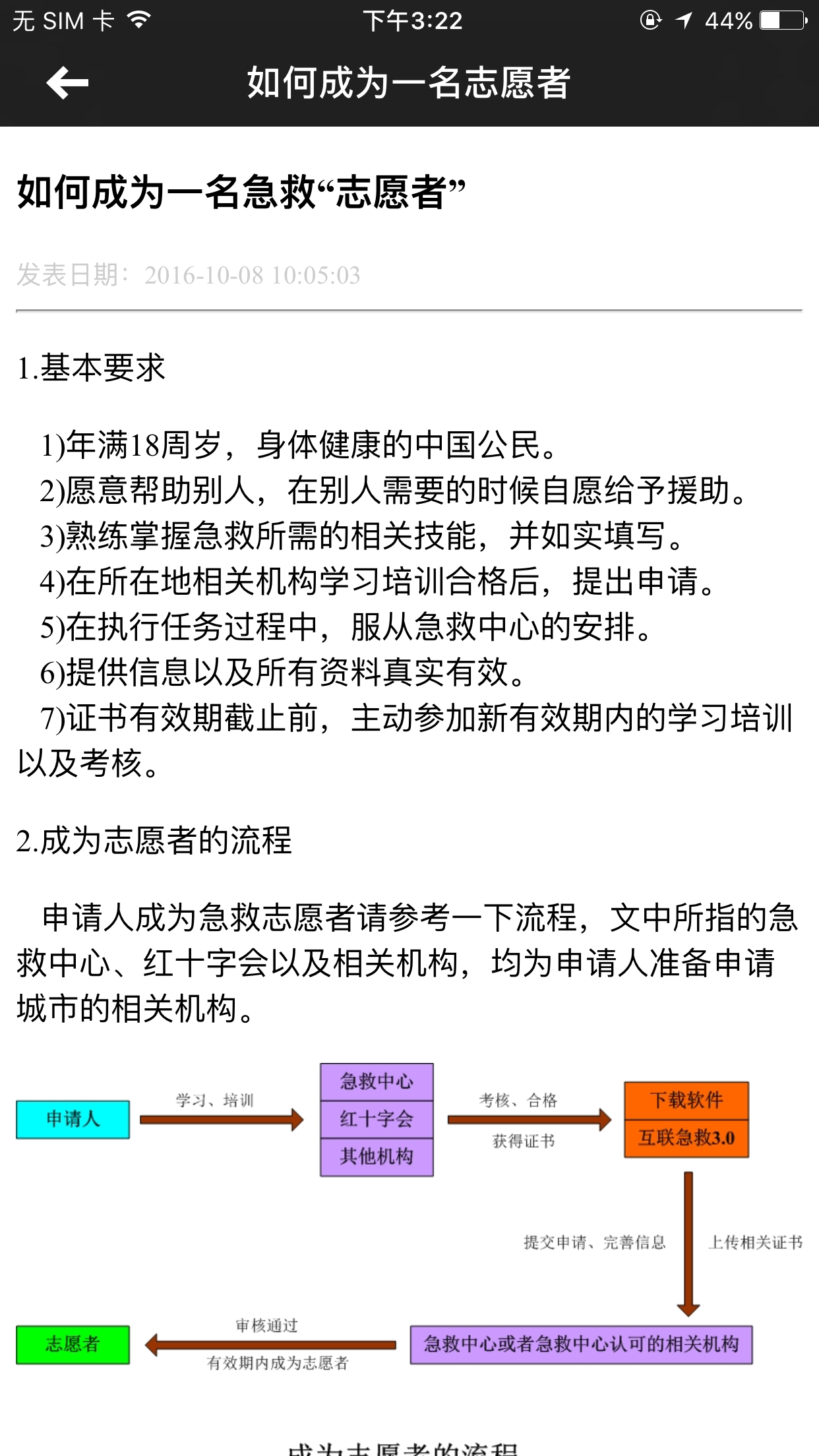 互联急救截图(5)