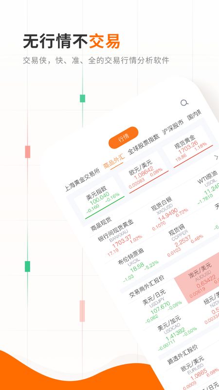 交易侠截图(1)