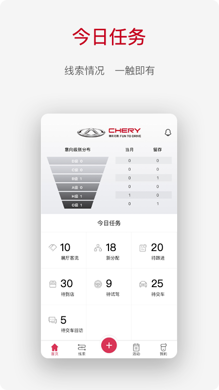 奇瑞CRM_图片2