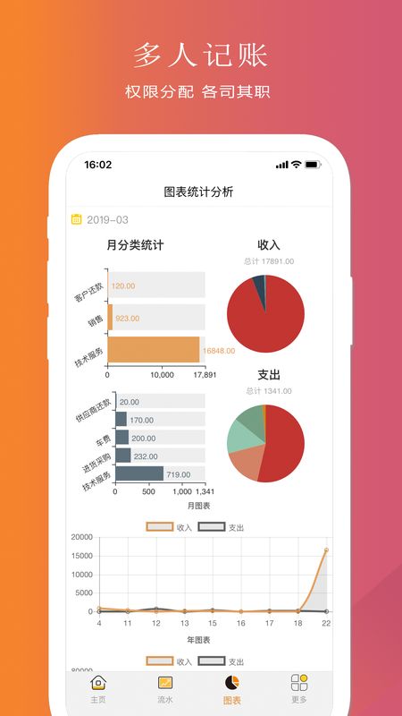 聚宝记账截图(3)