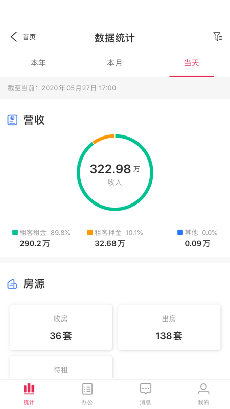 智慧管理云截图(3)