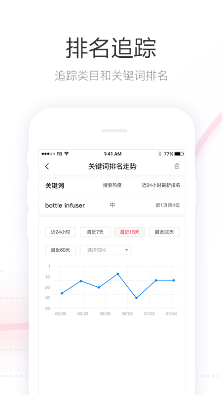 tool4seller点金数据通_图片4