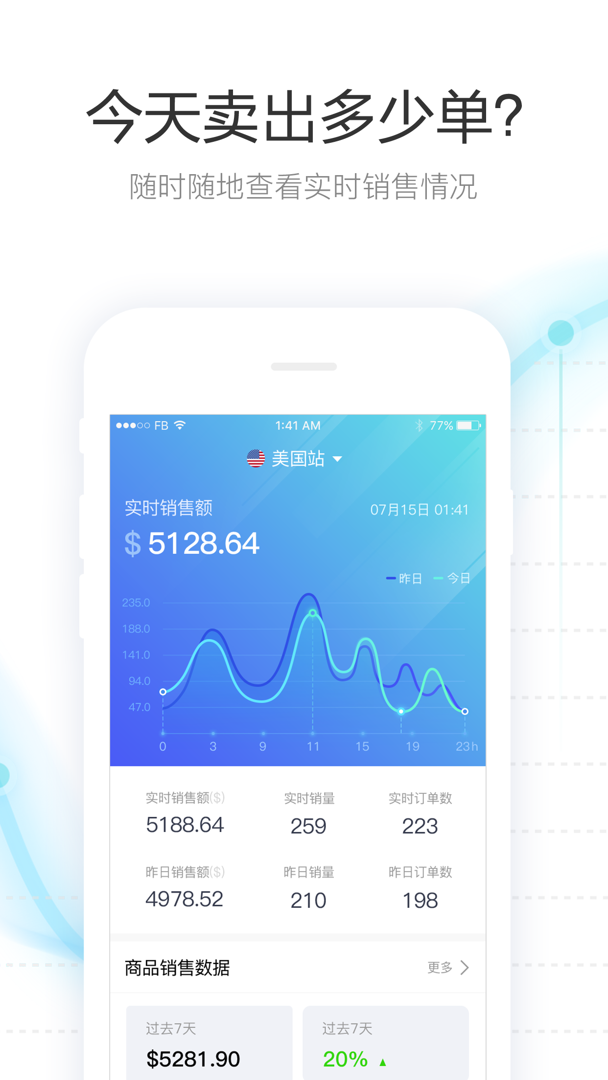 tool4seller点金数据通截图(3)