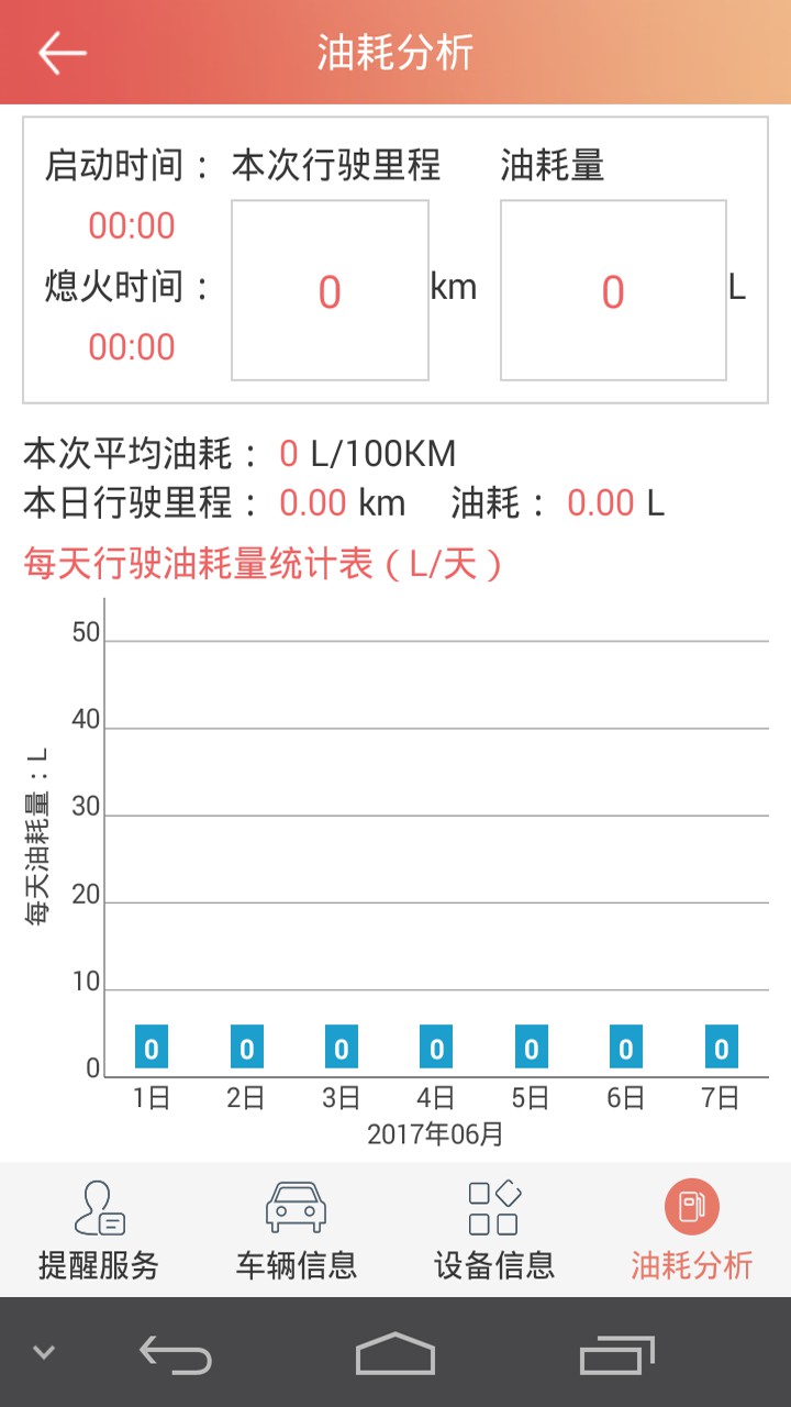 汽车保姆截图(4)