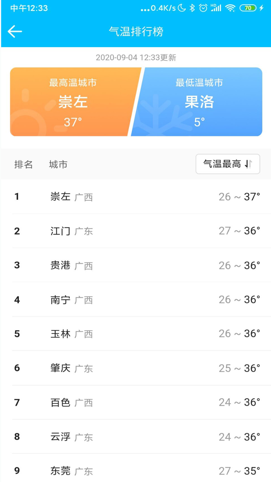 天气预通截图(3)