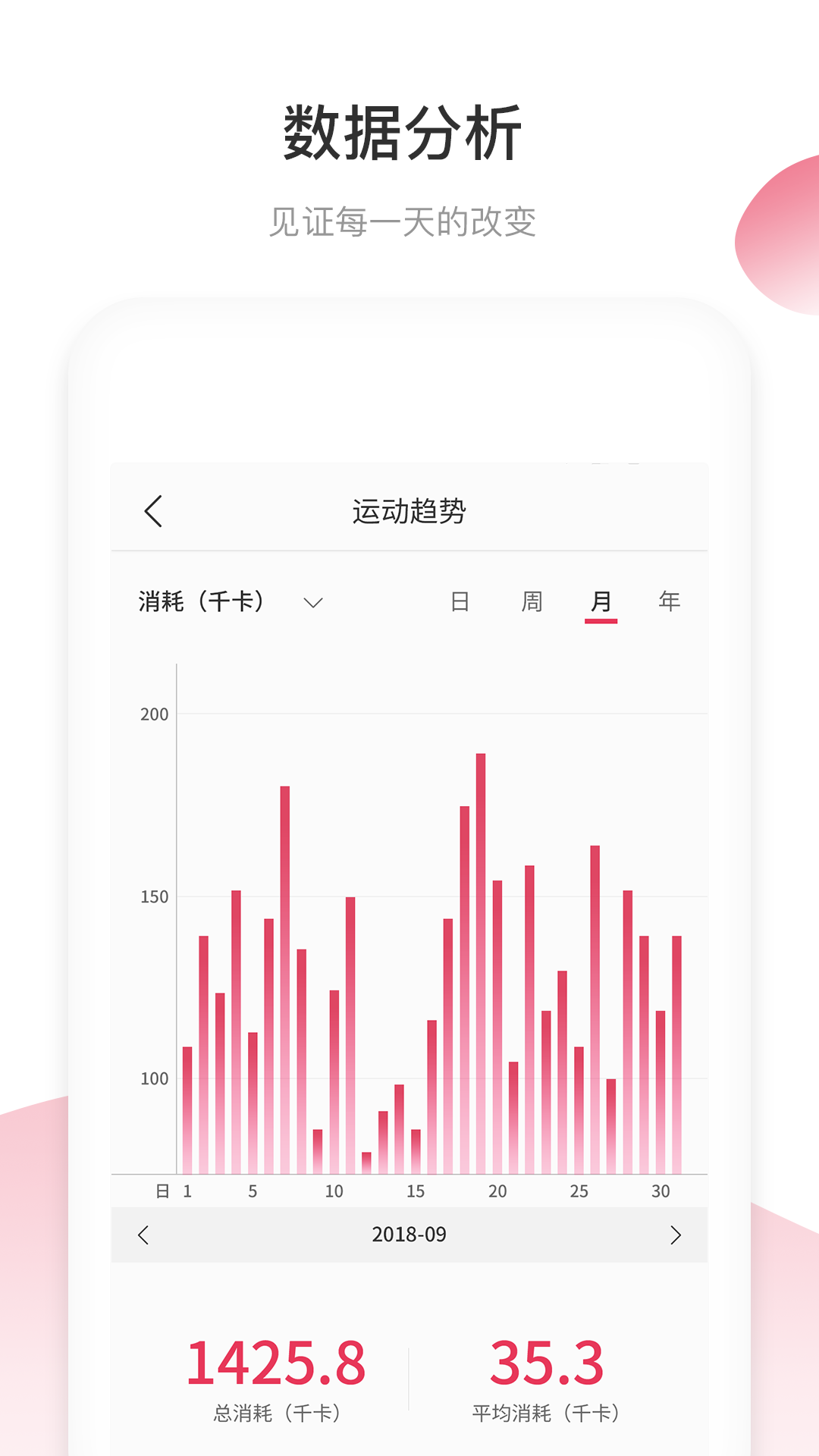小Biu运动截图(4)