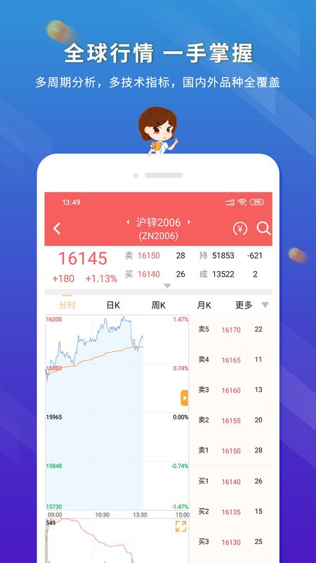 东航金融截图(5)